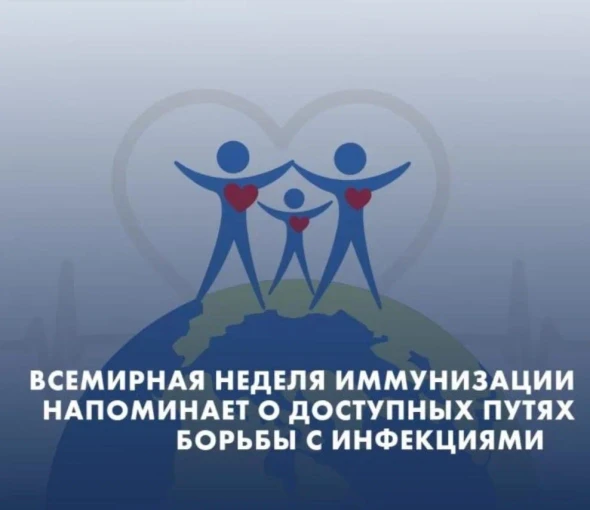 Важность иммунопрофилактики Важность иммунопрофилактики.
